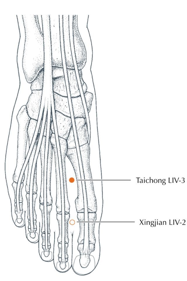 stress verlichting acupunctuur lever aki